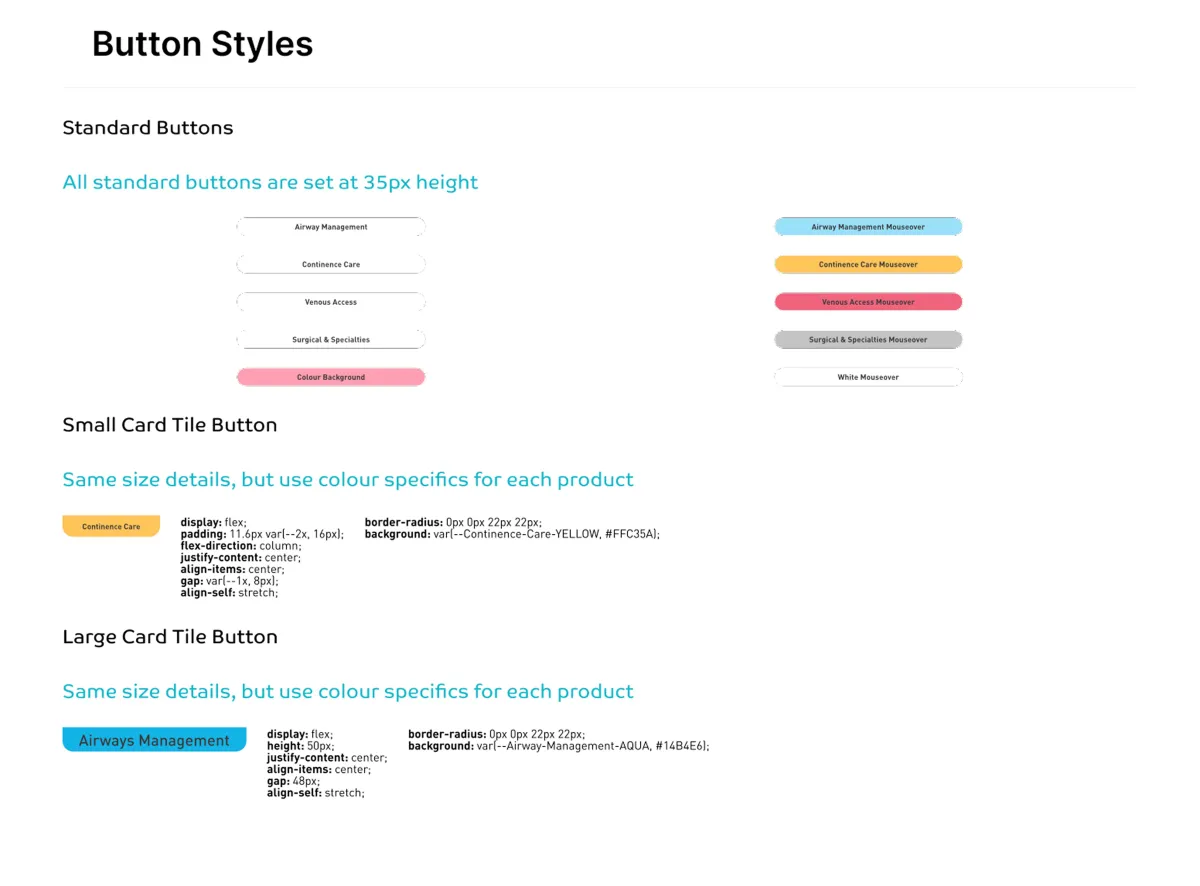 Buttons Figma 