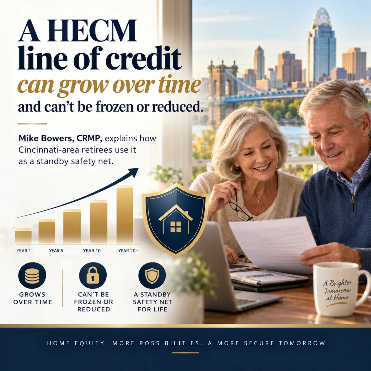 The HECM Line of Credit: The Retirement Safety Net Most Cincinnati Homeowners Have Never Heard Of Meta description: A HECM line of credit can grow over time and can't be frozen or