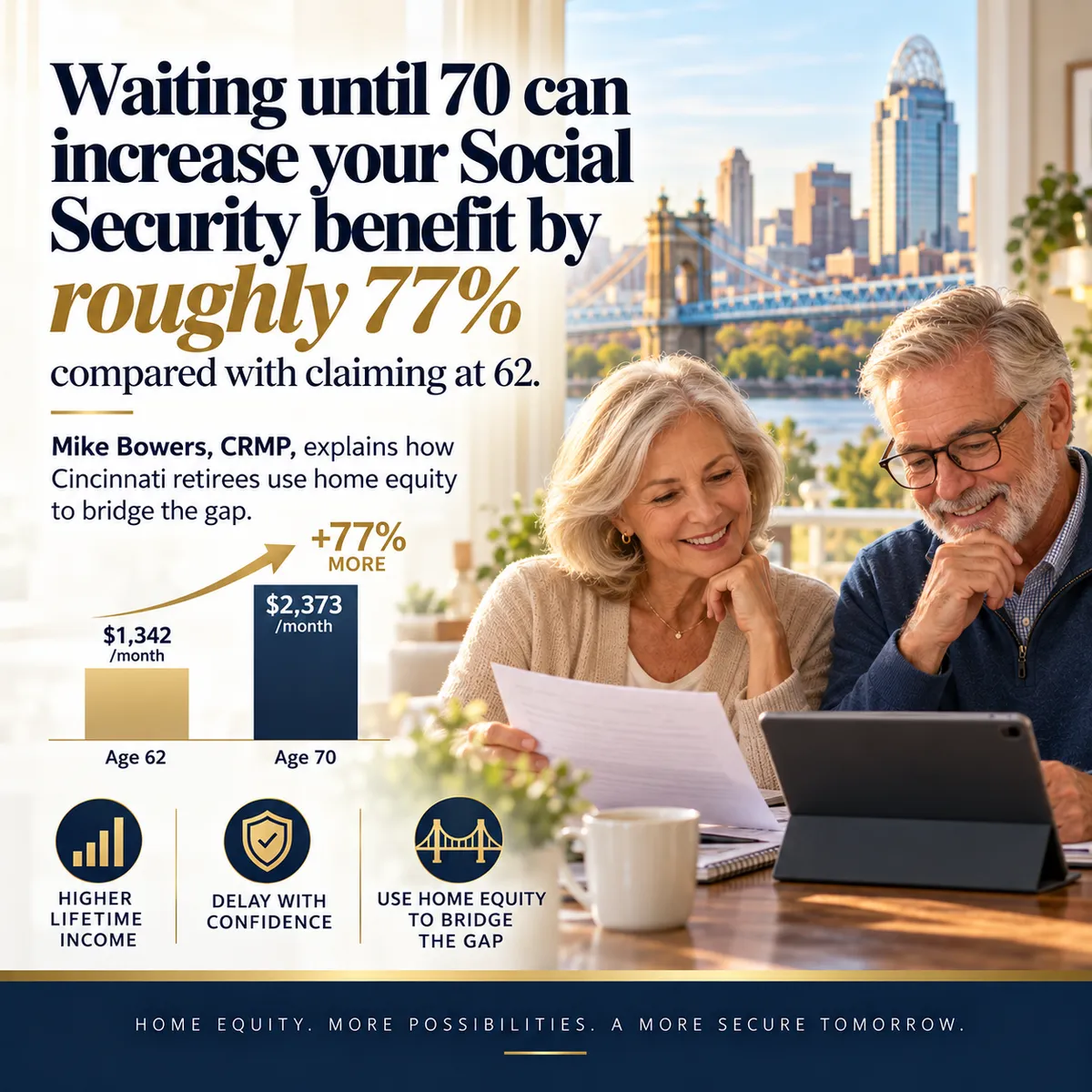 Should You Delay Social Security? How a Lifestyle Home Loan Can Bridge the Gap to Age 70