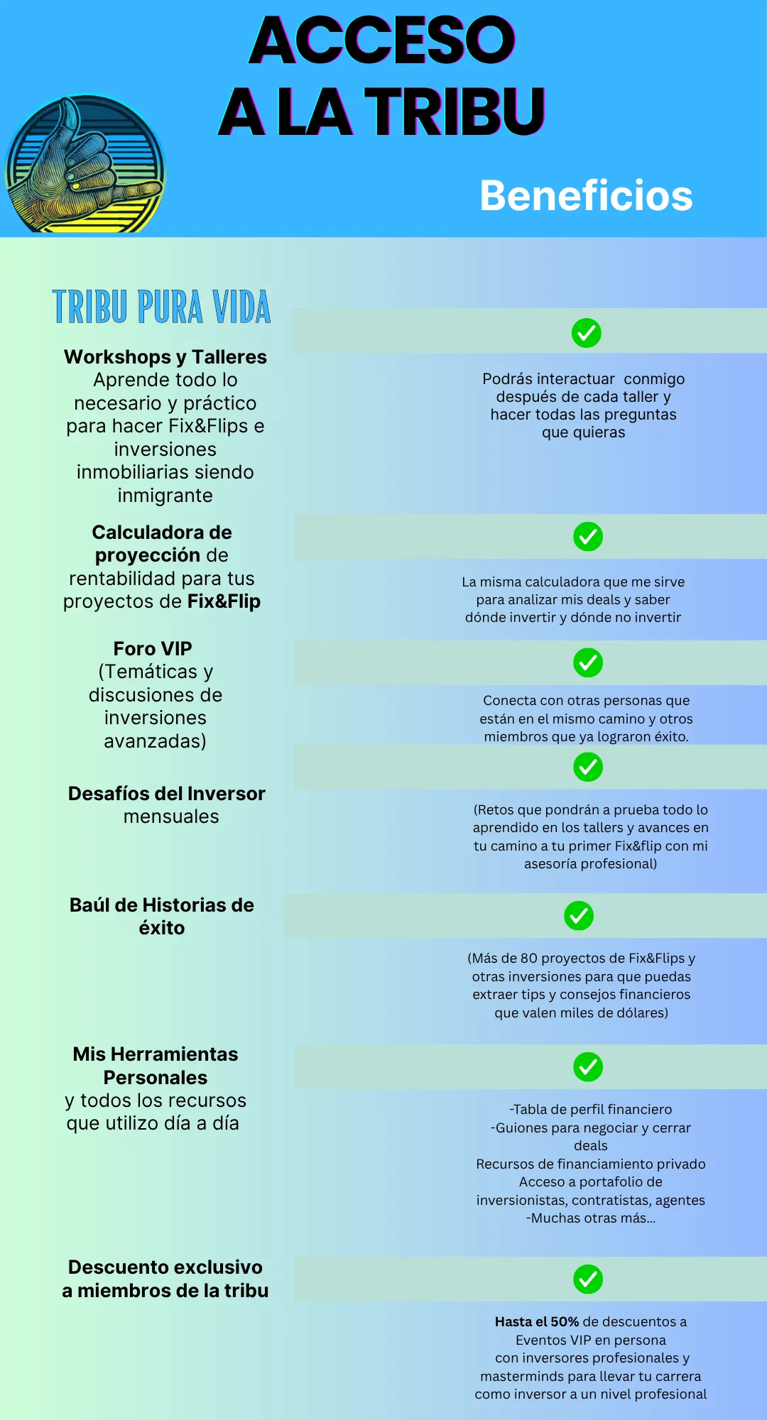 Planes TRIBU PURA VIDA