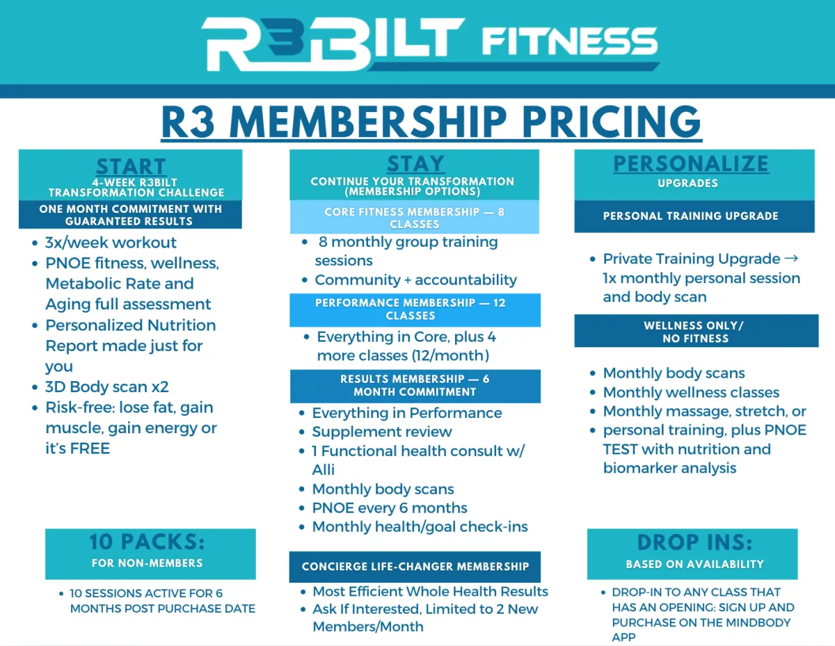 membership packages