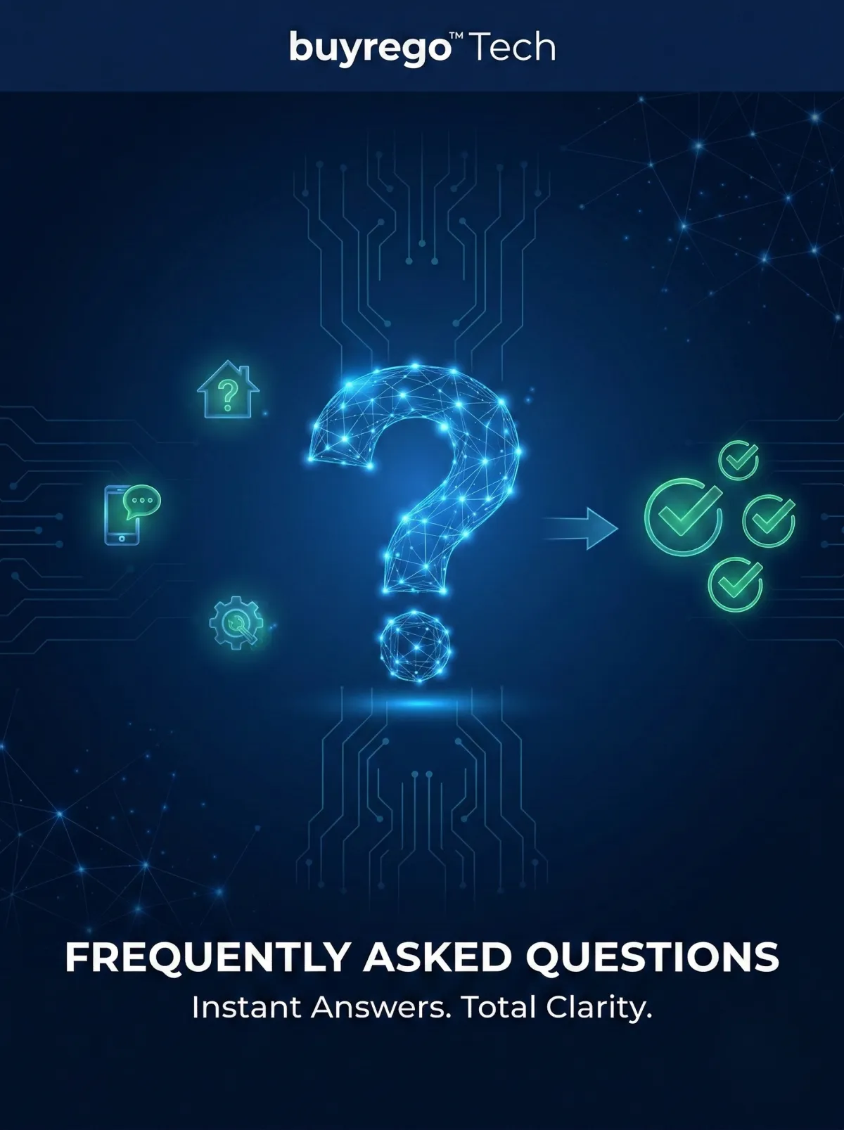 Digital circuit-style question mark infographic for buyrego™ Tech Frequently Asked Questions, showing the transition from buyer confusion to total clarity.