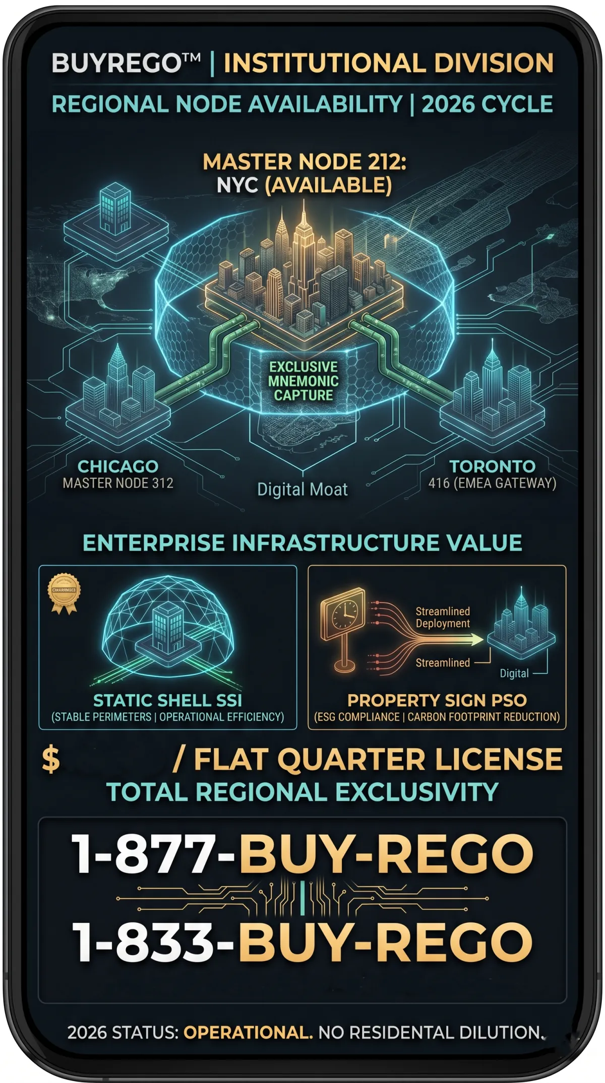 BuyRego™ Institutional Division 2026 Regional Node Availability map featuring Master Node 212 NYC, Chicago 312, and Toronto 416 EMEA Gateway. High-tech infrastructure visualization showing Static Shell SSI and Property Sign PSO for commercial real estate regional exclusivity.