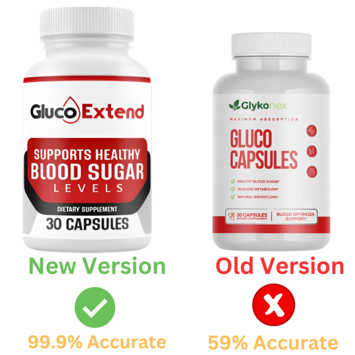Glykonex