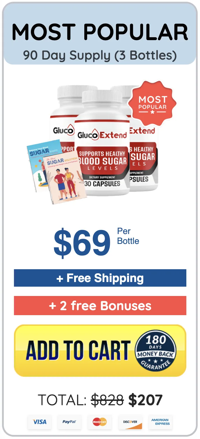 Glykonex Order Now