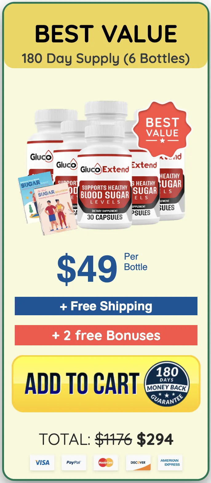 Glykonex Buy