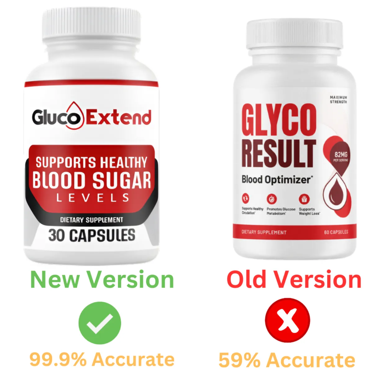 Glyco Result