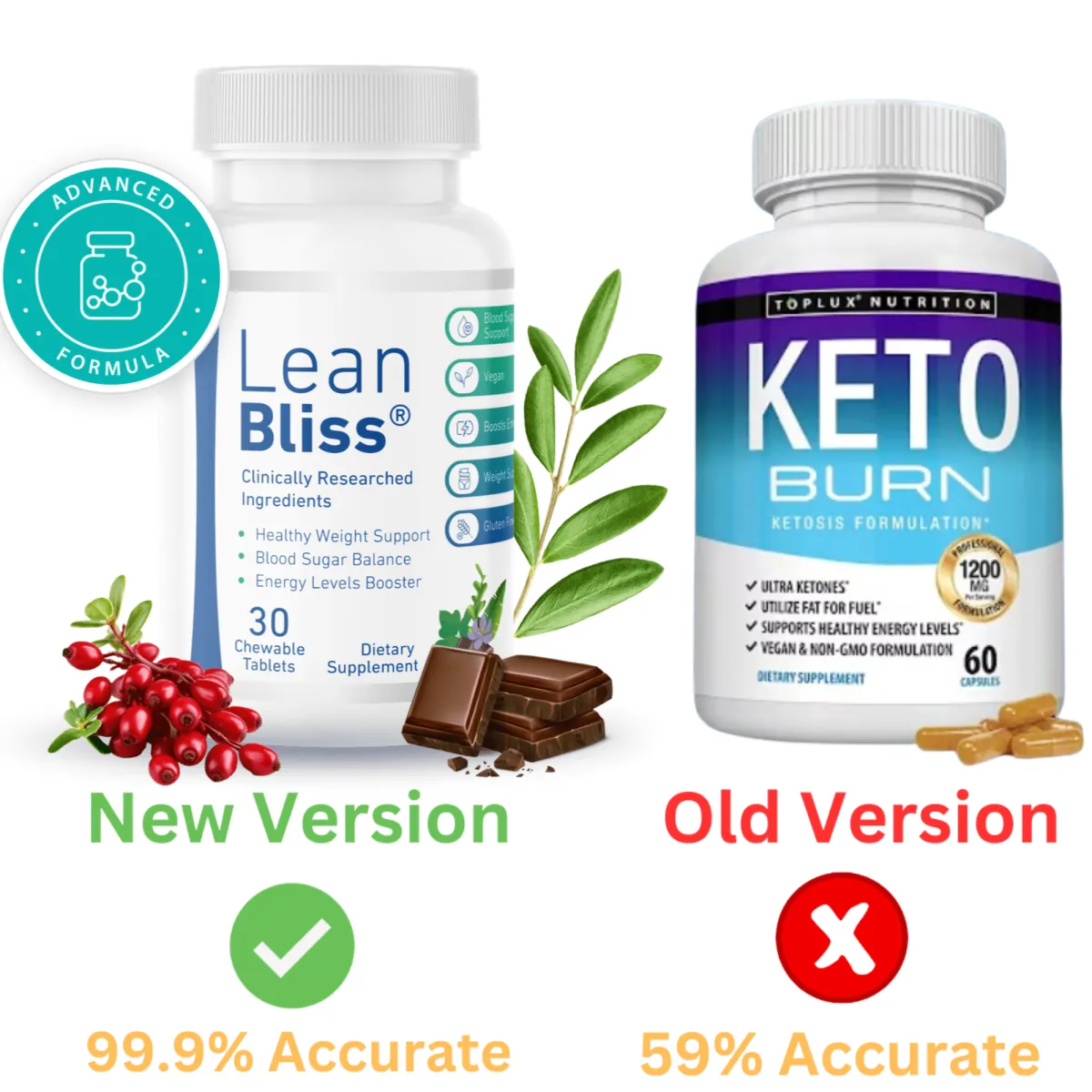Keto Burn