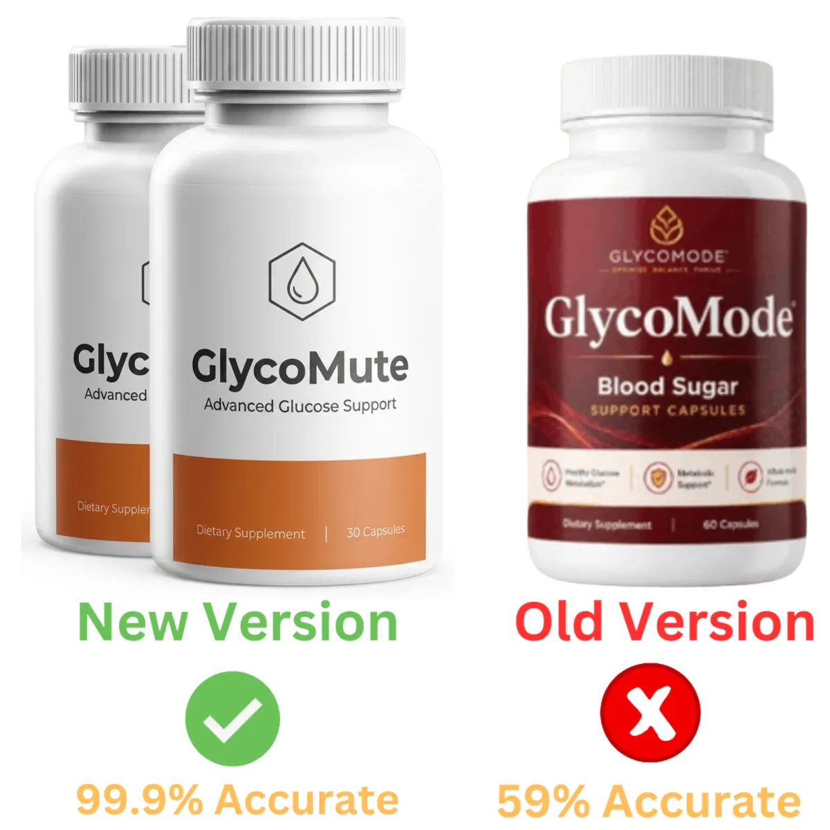 GlycoMode