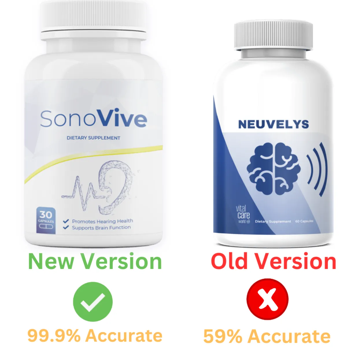 Neuvelys