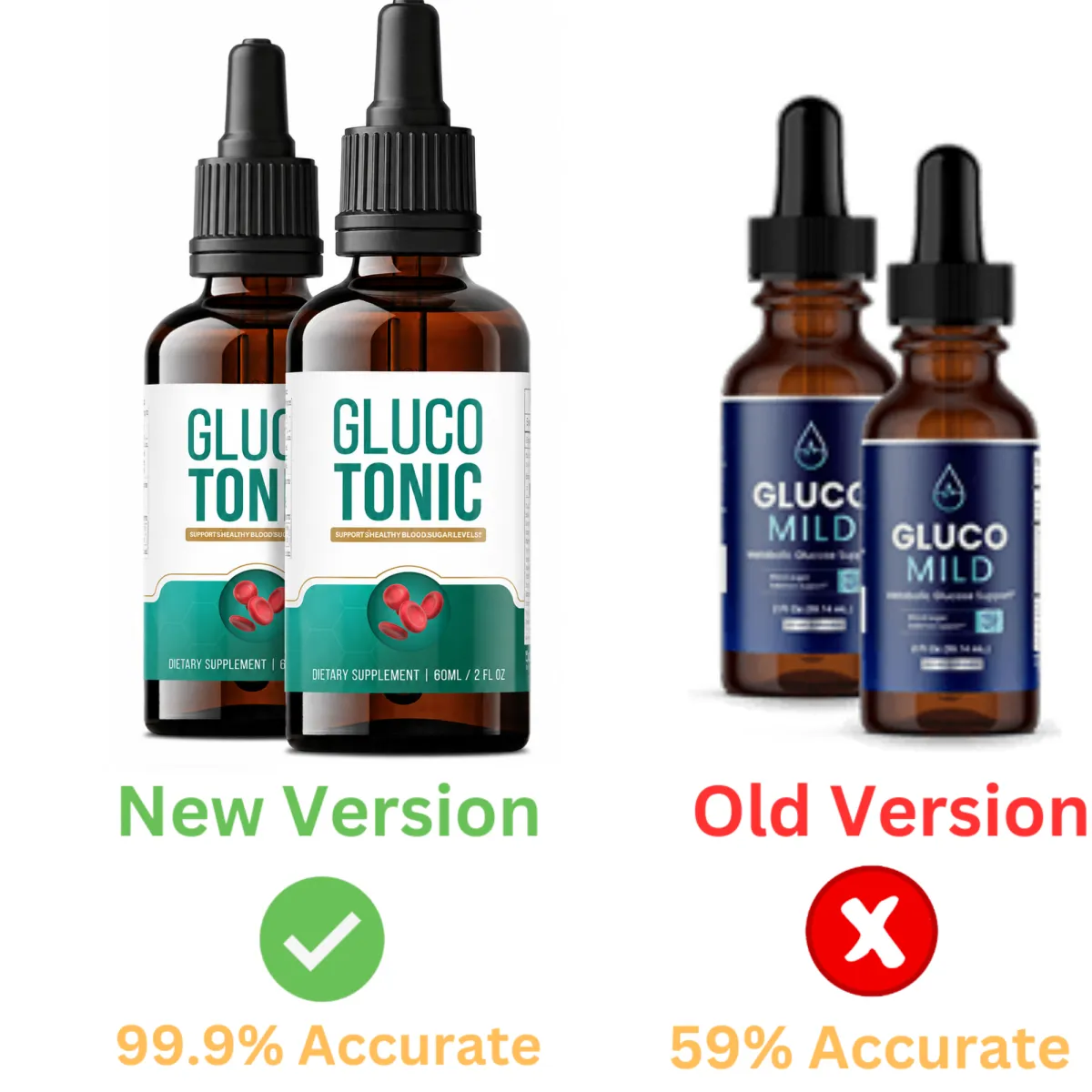 Gluco Mild