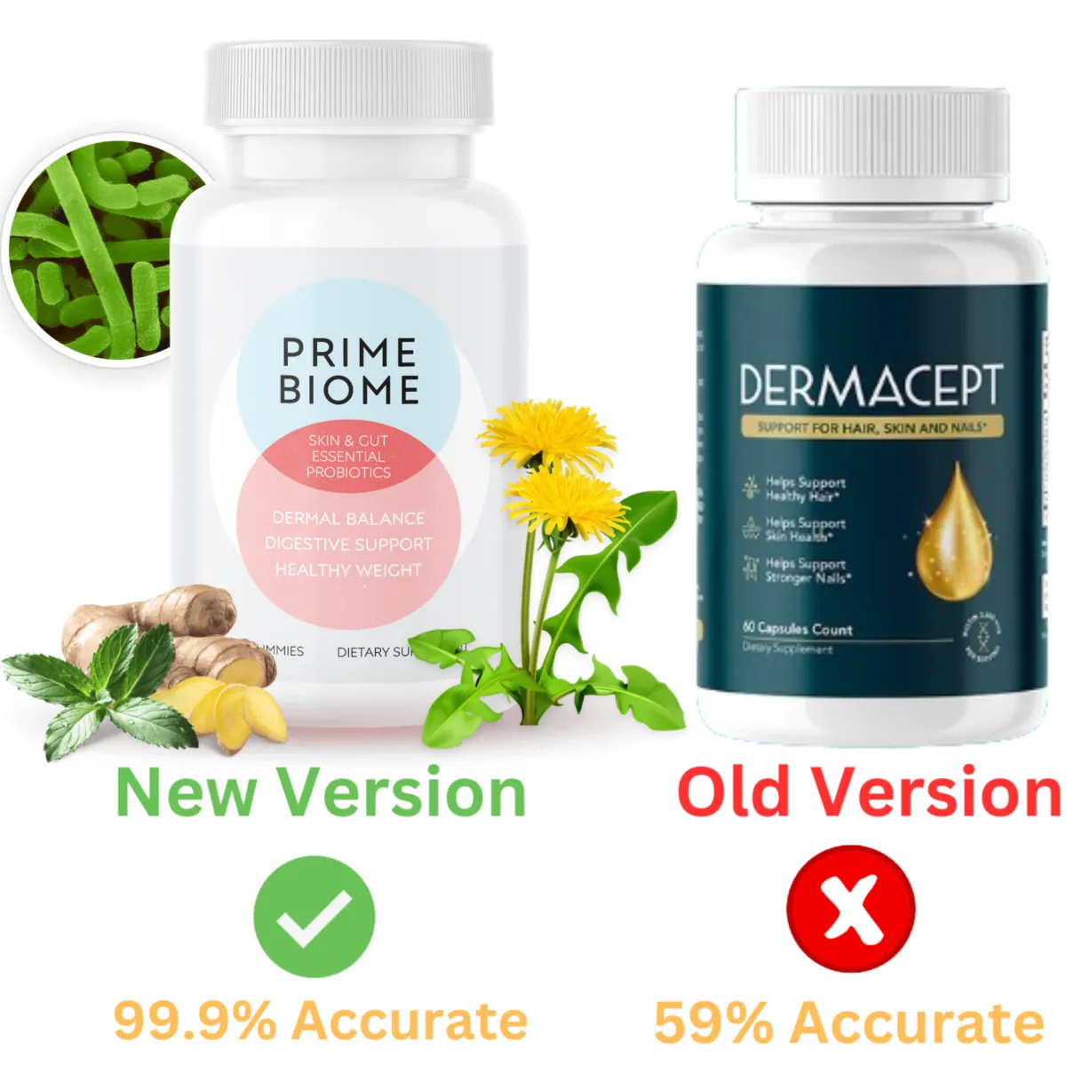 Dermacept