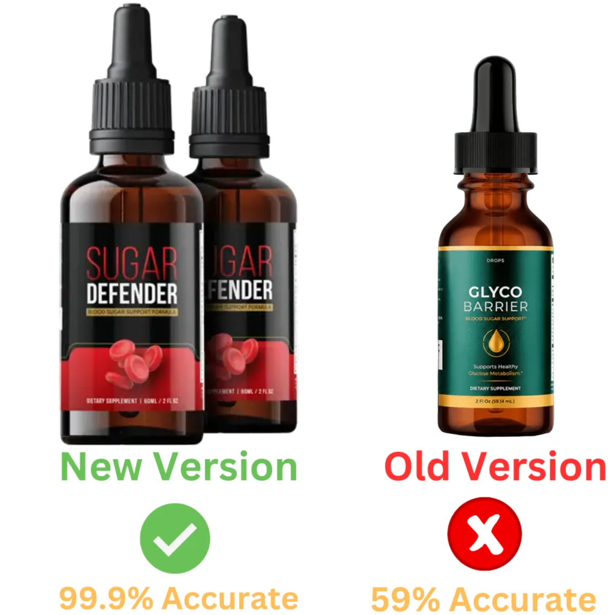 Glyco Barrier