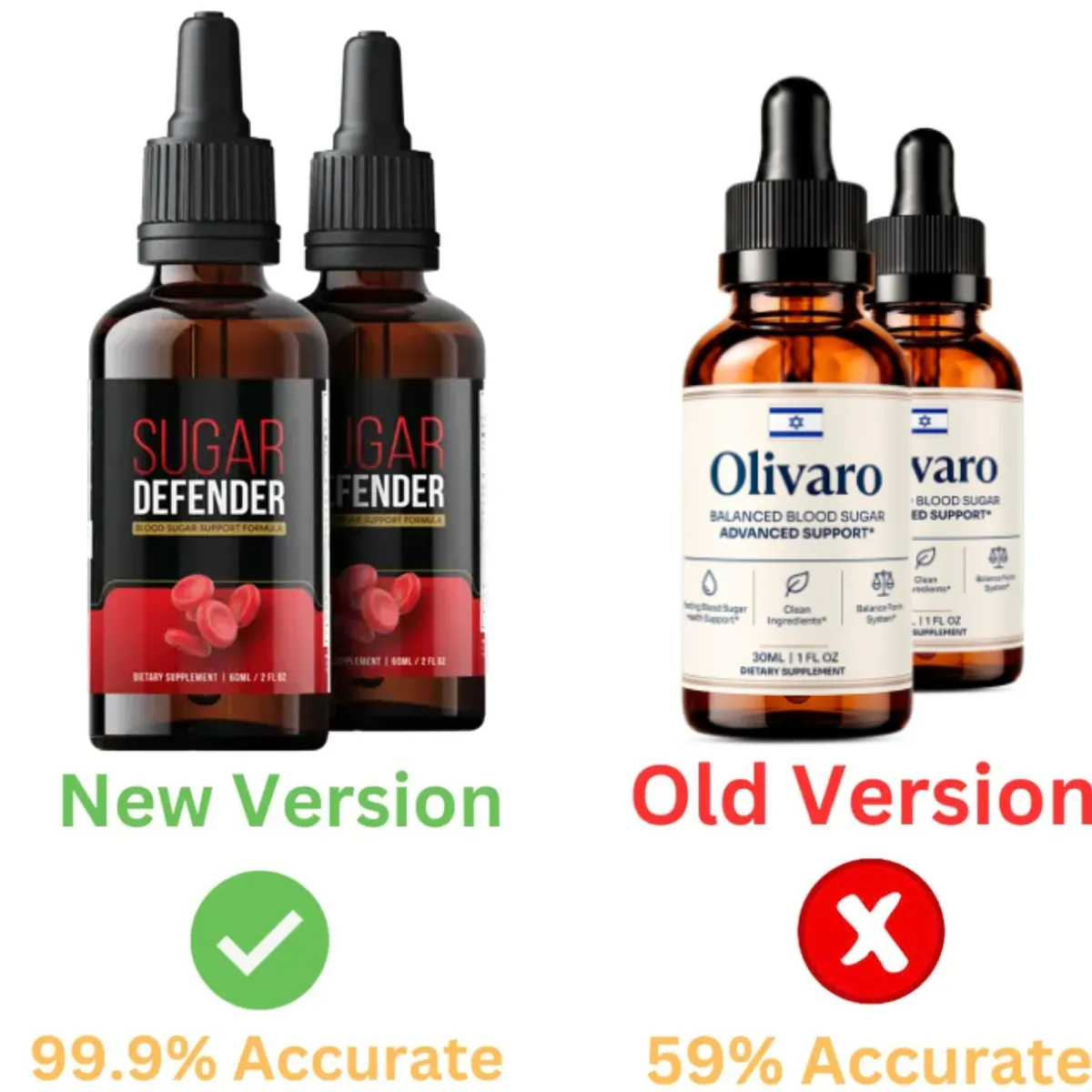 Olivaro