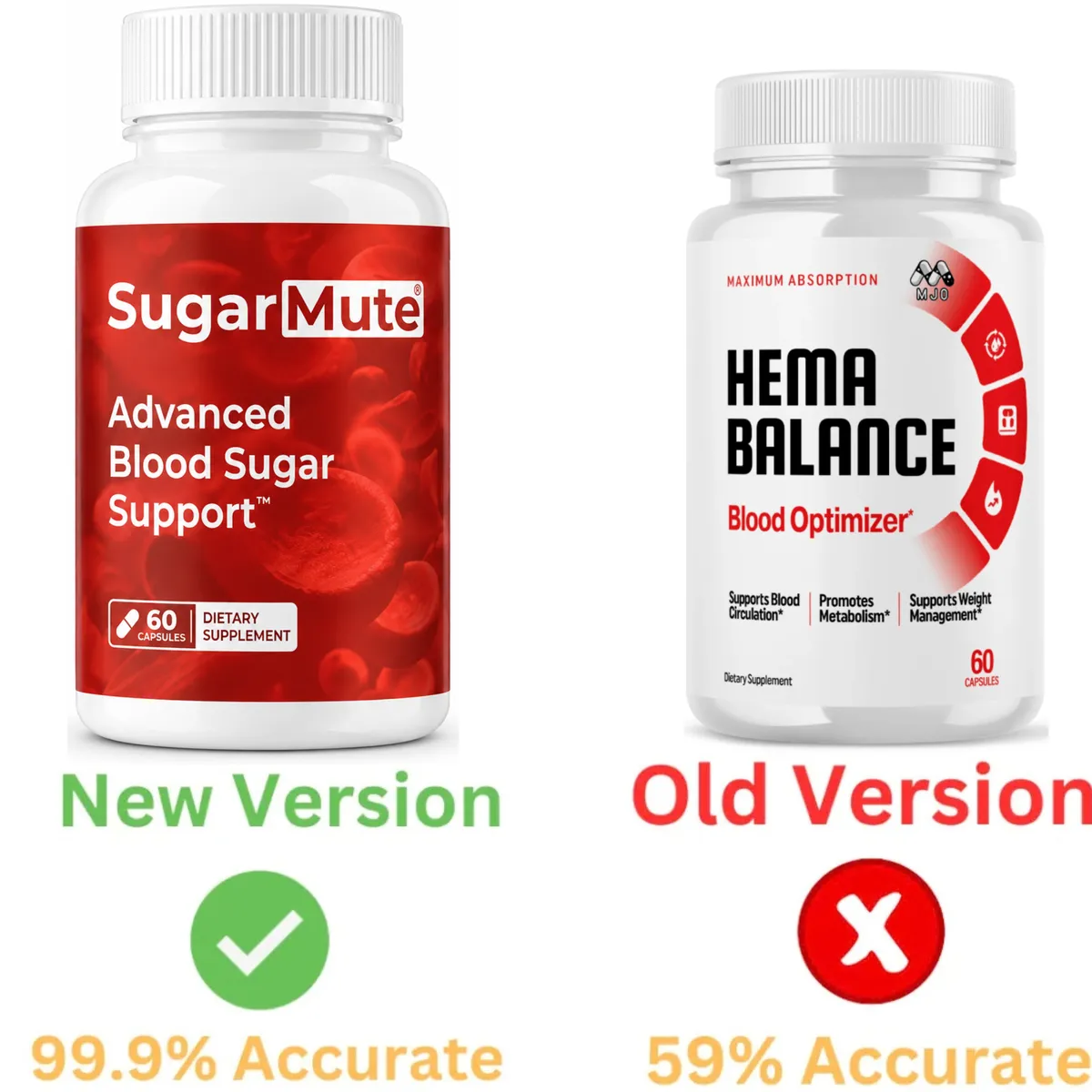 Hema Balance
