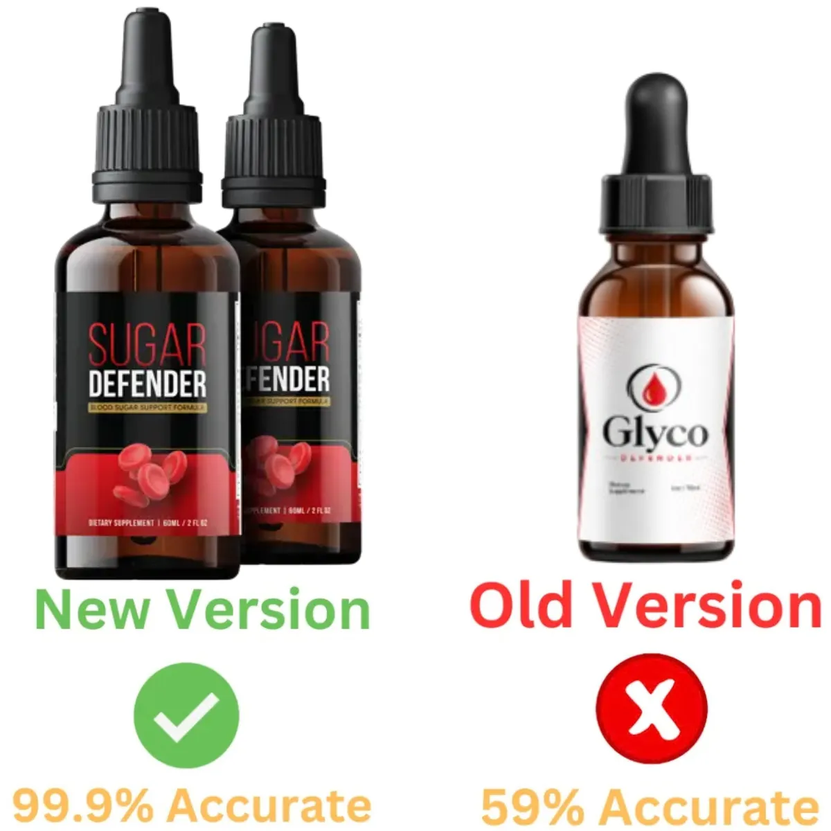Glyco Defender