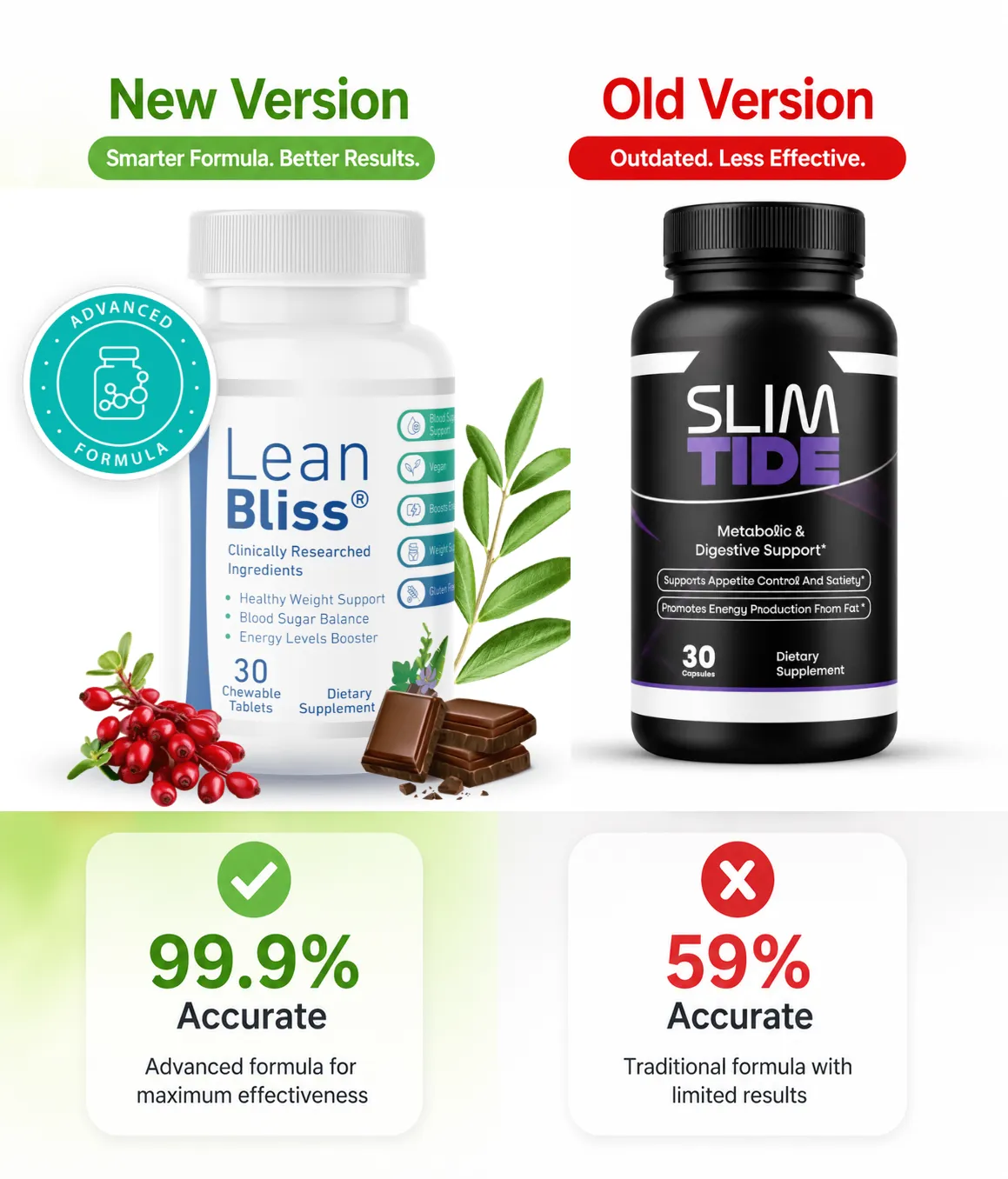 Slimtide