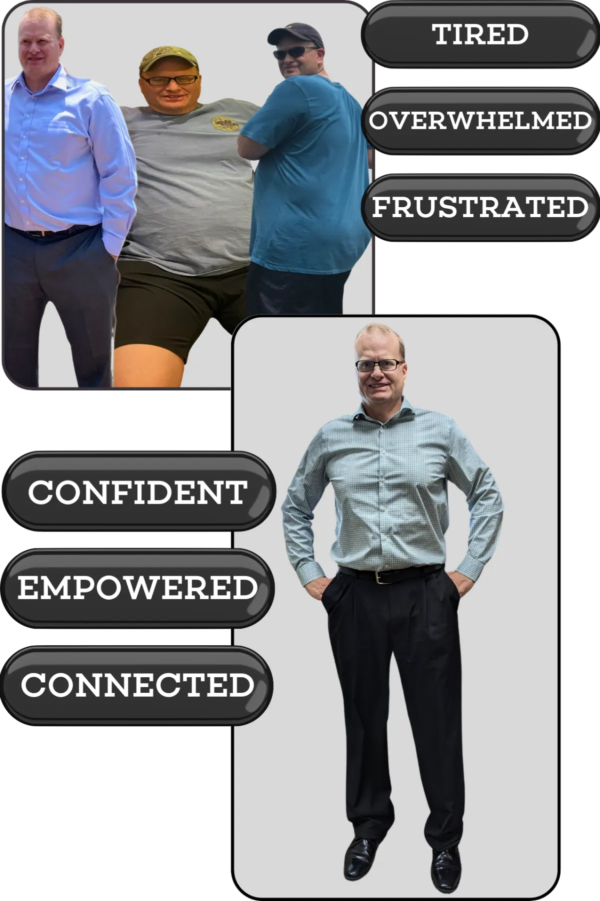 Weight Loss Transformation Journey with Emery Coaching - From Tired and Frustrated to Confident and Empowered Through Habit-Based Health Coaching for Sustainable Results.