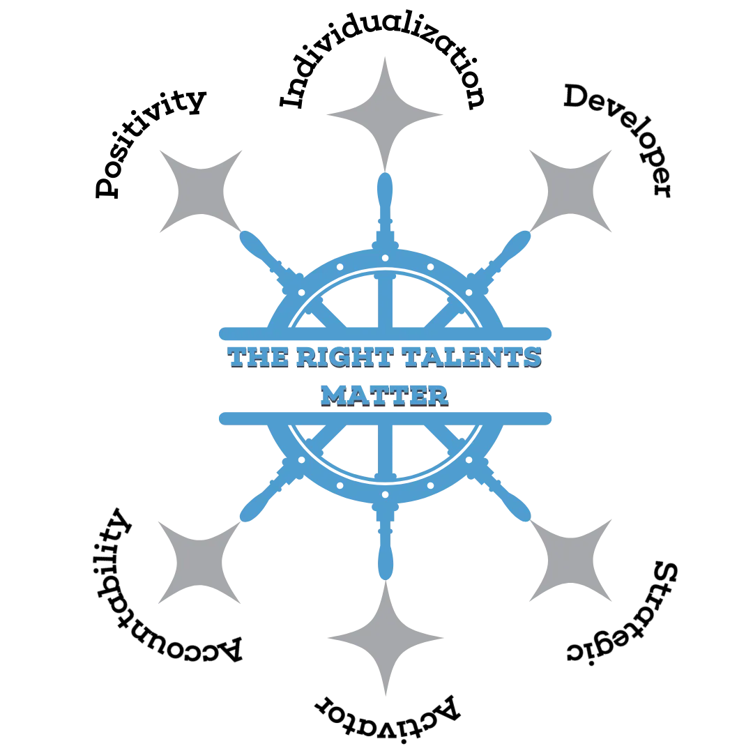 Emery Coaching - The Right Talents Matter Logo Featuring a Blue Ship’s Wheel and Stars, Symbolizing Leadership, Talent Optimization, and Personal Growth in Health Transformation and Habit-Based Coaching.