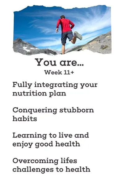 Emery Coaching Health Transformation - Weeks 11+. Fully Integrate Nutrition Plans, Conquer Stubborn Habits, Overcome Health Challenges, and Enjoy Lasting Good Health with Personalized Coaching.