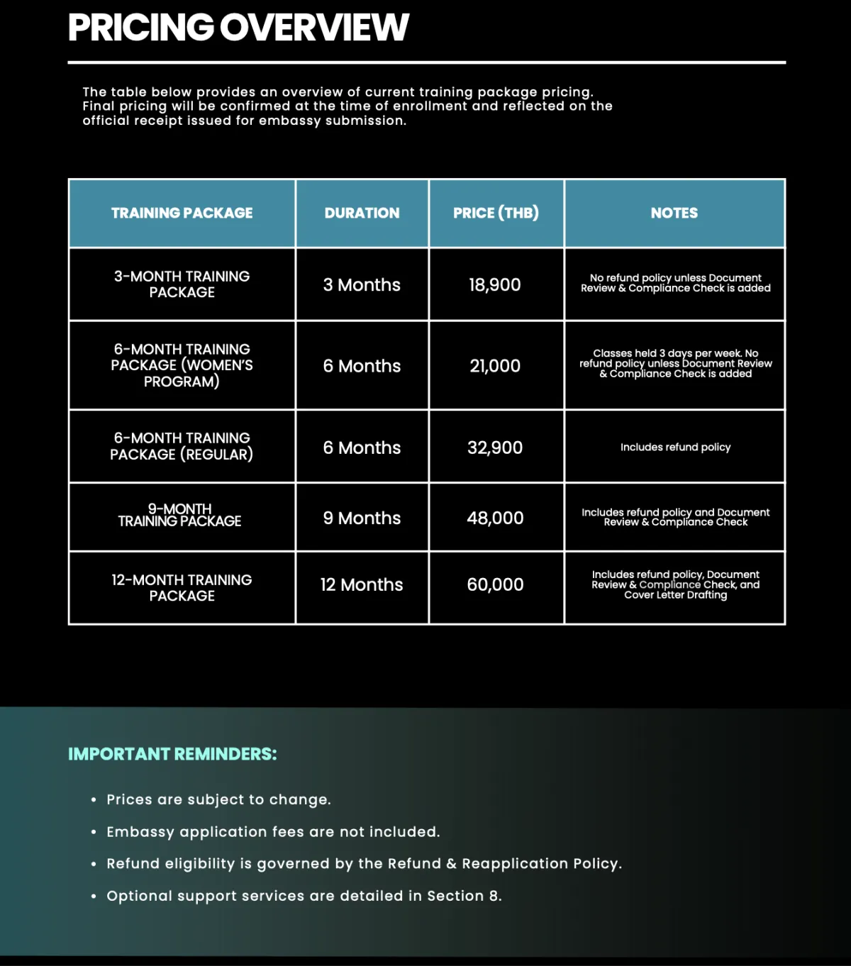 DTV uay Thai Packages and Pricing