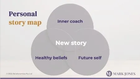 The Personal Story Map by Mark Jones