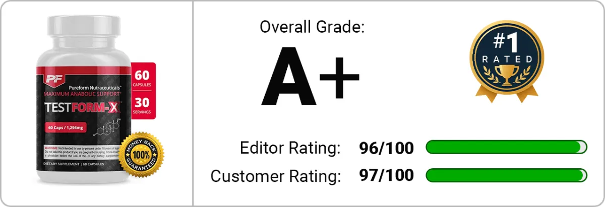 TEstform x ratings and reviews