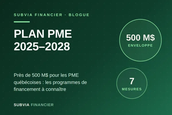 PLan PME