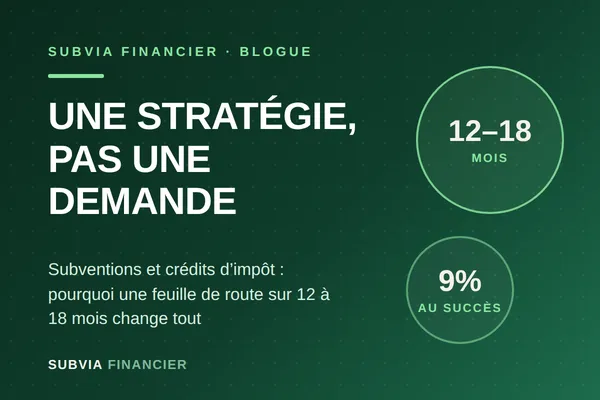 Feuille de route