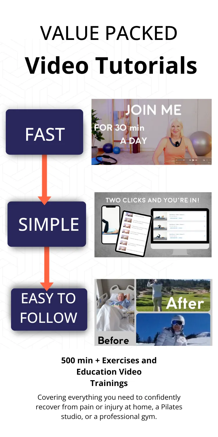 Easy simple easy to follow video tutorials