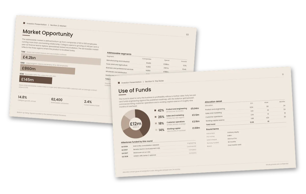 Investor pitch deck slides showing revenue model and growth
