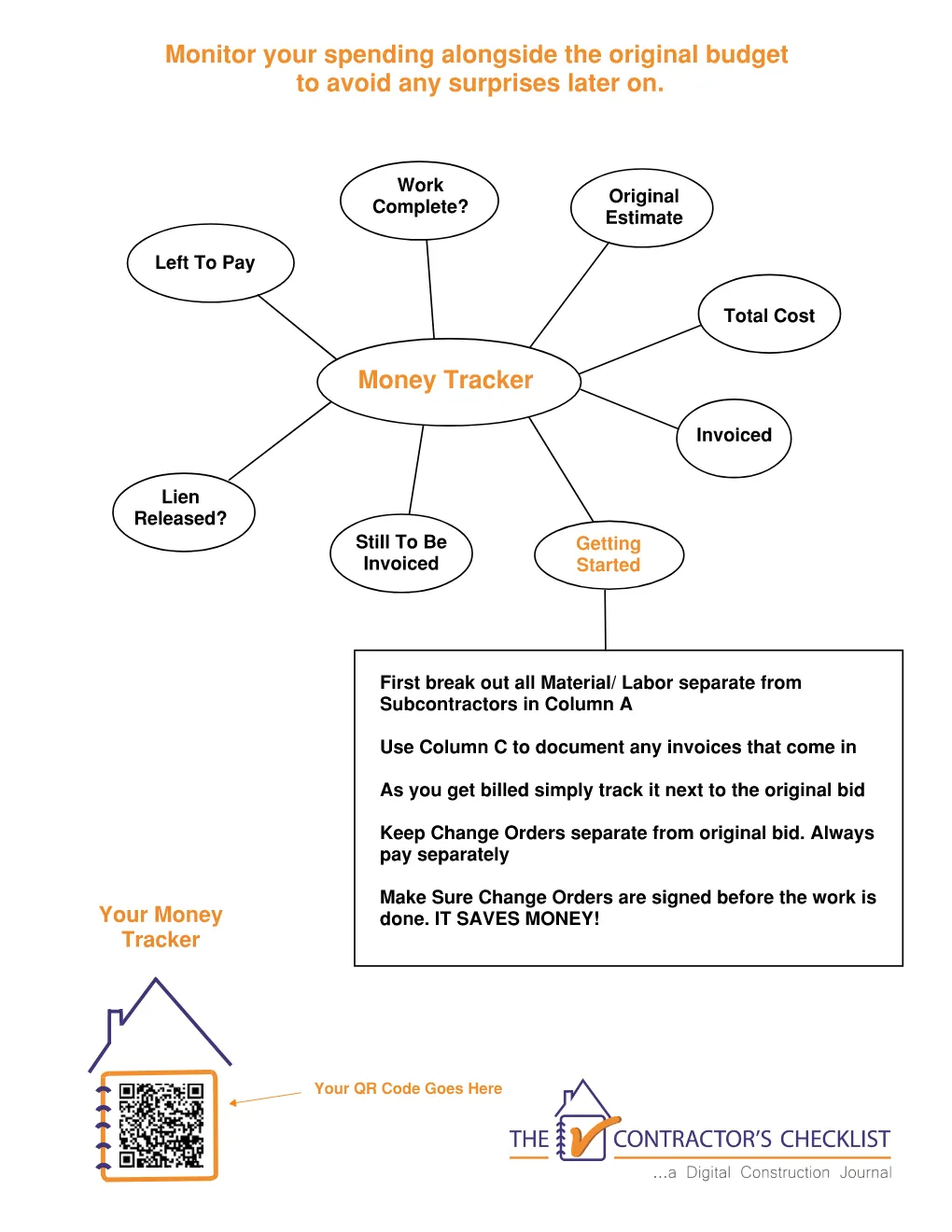 Money Tracker