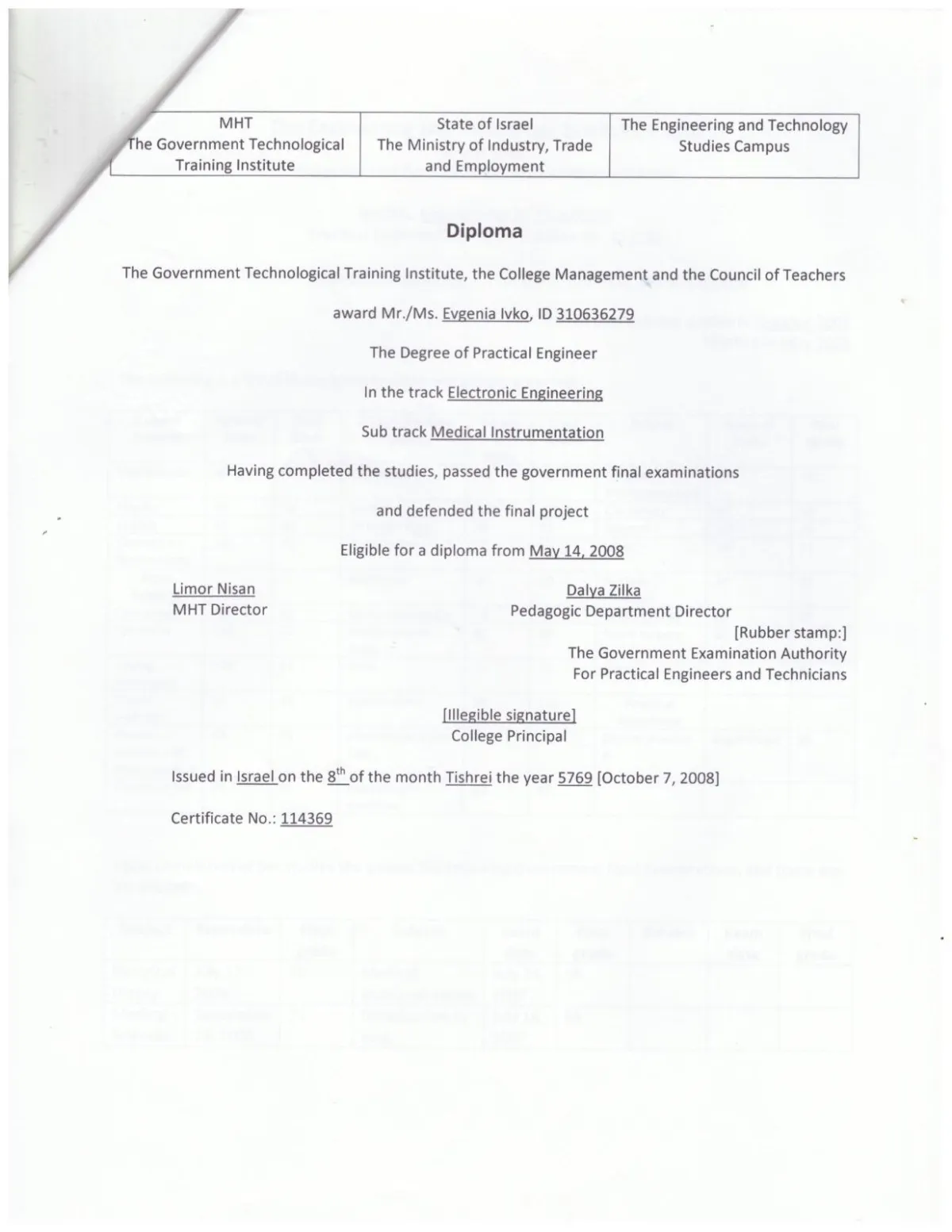 medica instrumentation