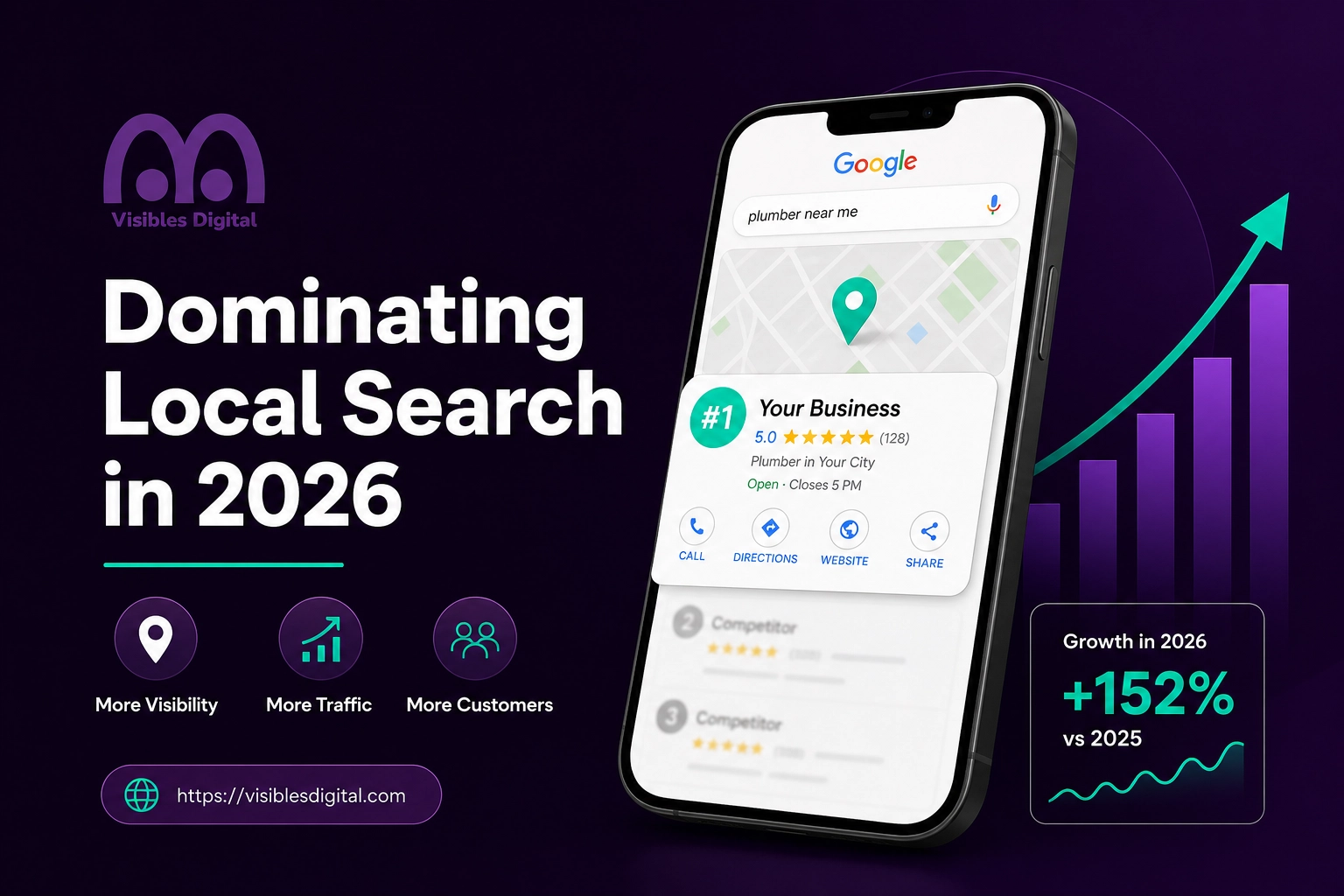 Why Local SEO is Your Most Important Asset in 2026 | Visibles Digital