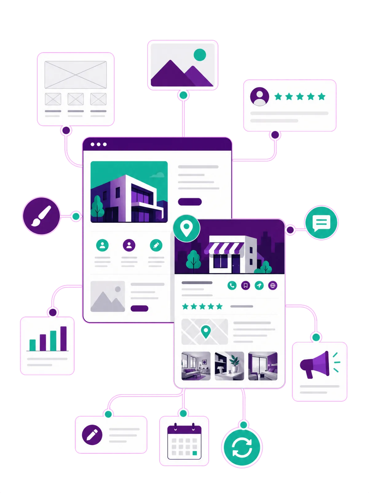 Composite image showing a split reality of mismatched business hours versus a seamless booking experience