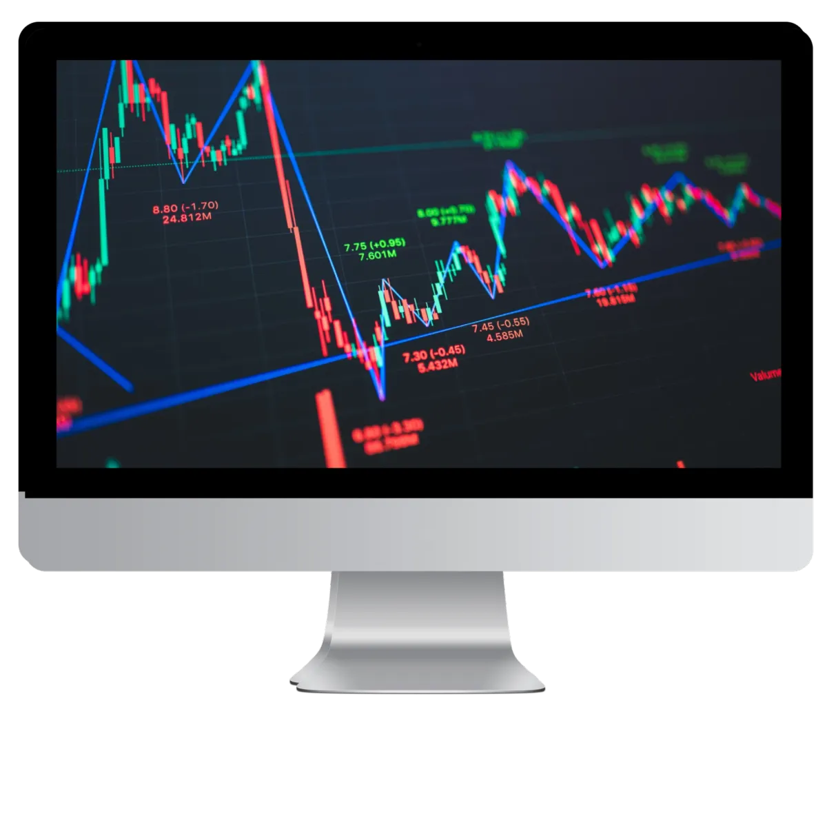 Smart Trading Academy | Technical Analysis Sessions