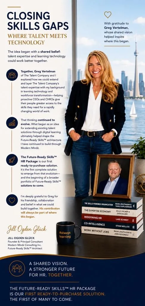 Future-Ready Skills™ for HR Package built with the Modern Mindz Blueprint, Top 12 for 12™ Skills Framework, AI for HR, certification, Career Accelerators and Skillsoft Percipio.