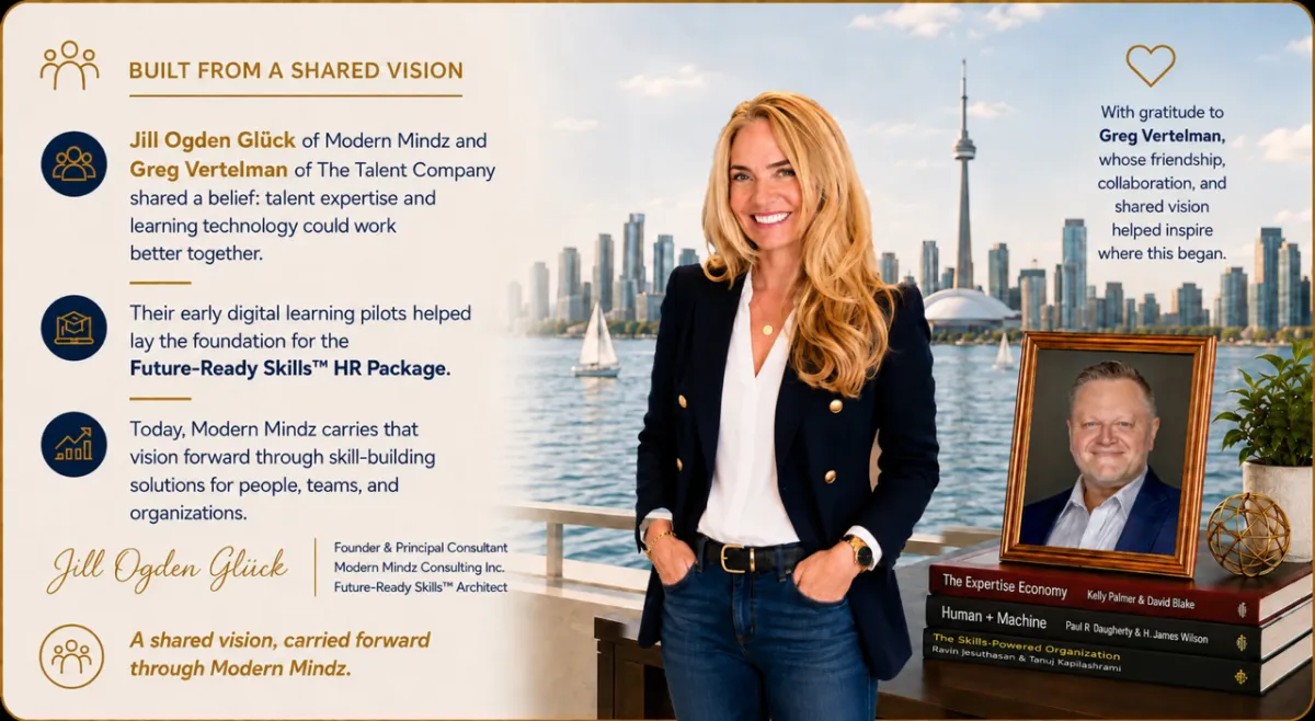 Future-Ready Skills™ for HR Package built with the Modern Mindz Blueprint, Top 12 for 12™ Skills Framework, AI for HR, certification, Career Accelerators and Skillsoft Percipio.