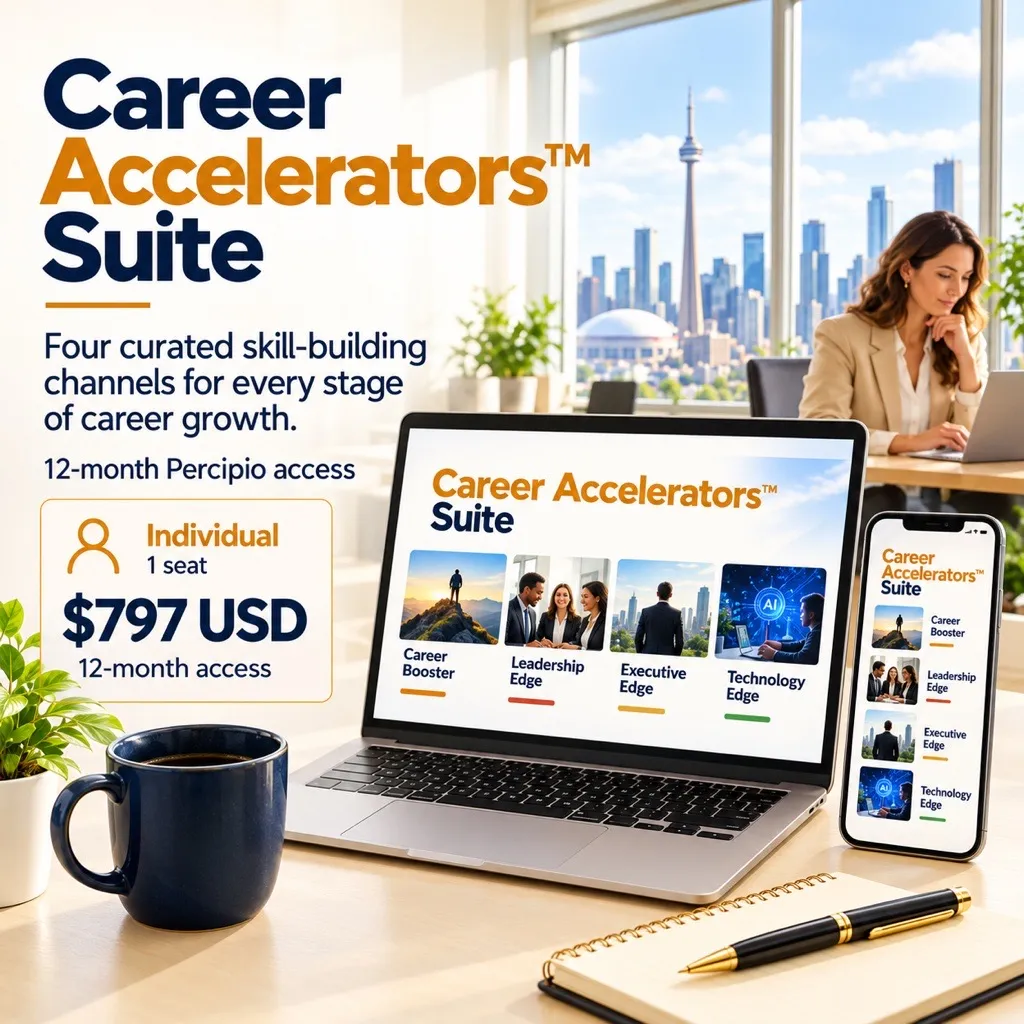 Career Accelerators Suite: all four channels for 12 months.