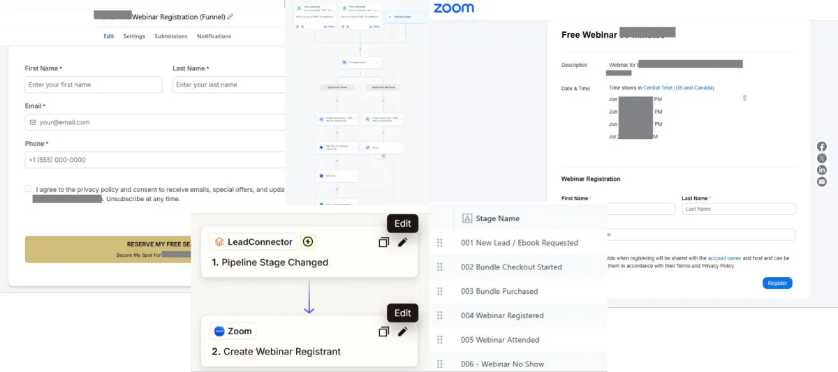 GoHighevel to Zoom with Zapier attendance registration