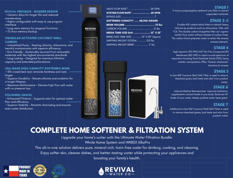 Whole Home Filtration and Water Softening