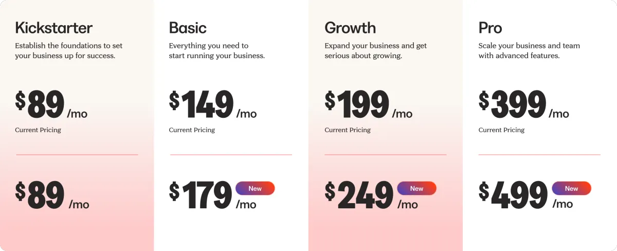 What the New Pricing Means for You on Kajabi