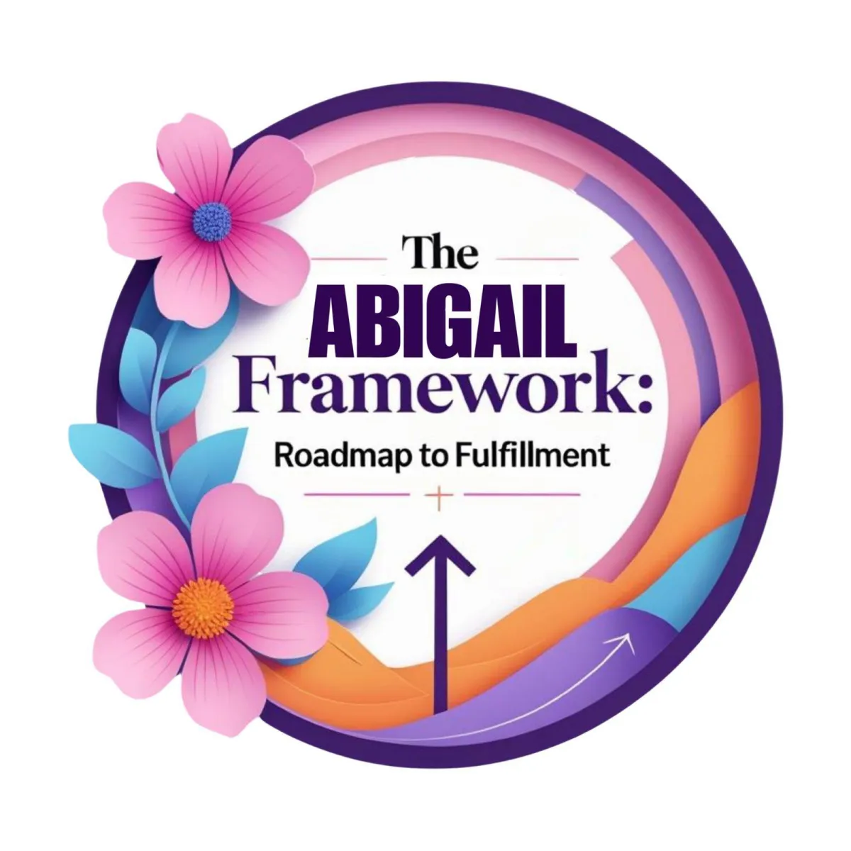ABIGAIL Framework Logo