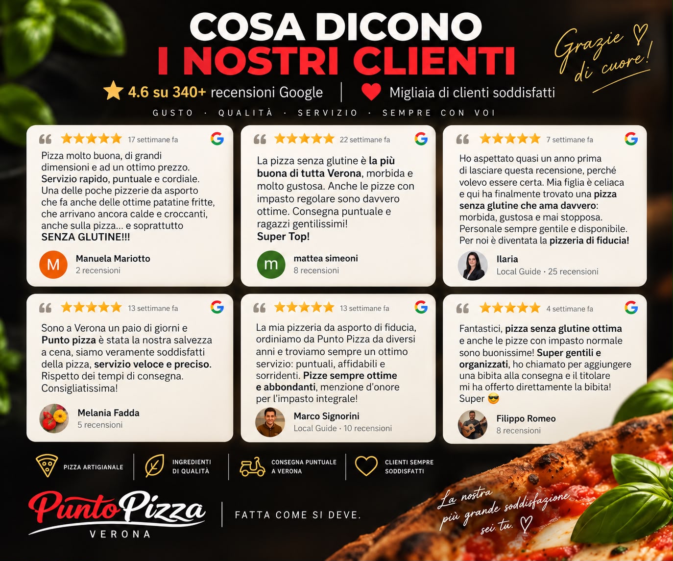 Recensioni Punto Pizza Verona: pizza a domicilio, pizza senza glutine e consegna a domicilio