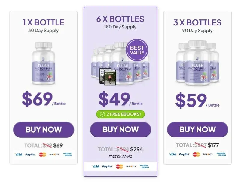 buy Flush Factor Plus