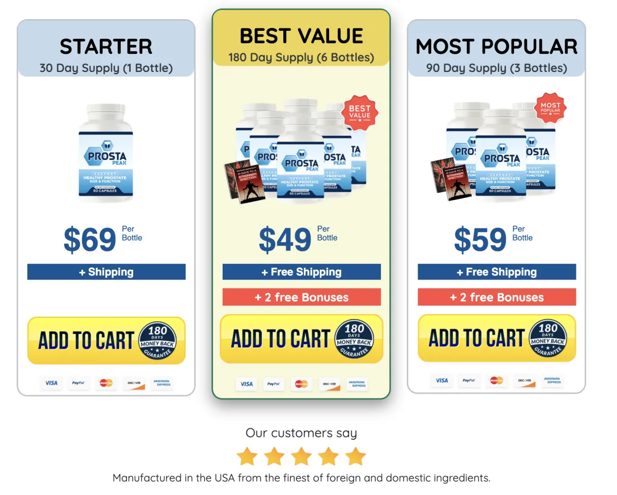 prostapeak buy