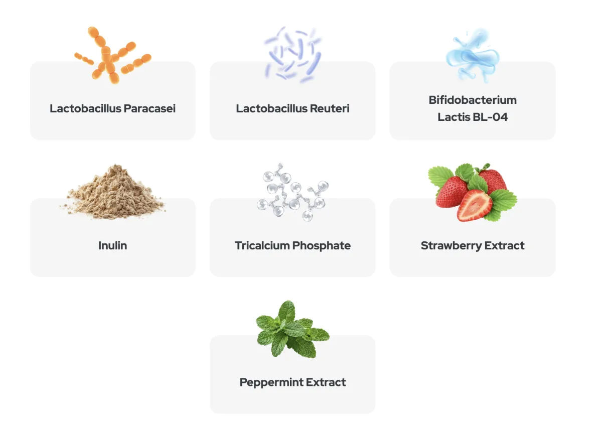 Synaptigen ingredients