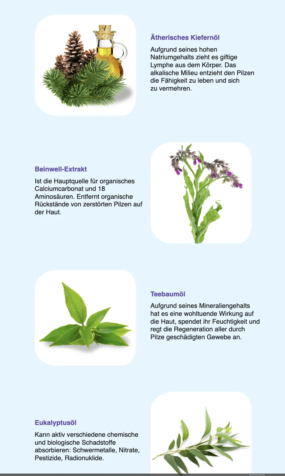 Milozol creme Inhaltsstoffe