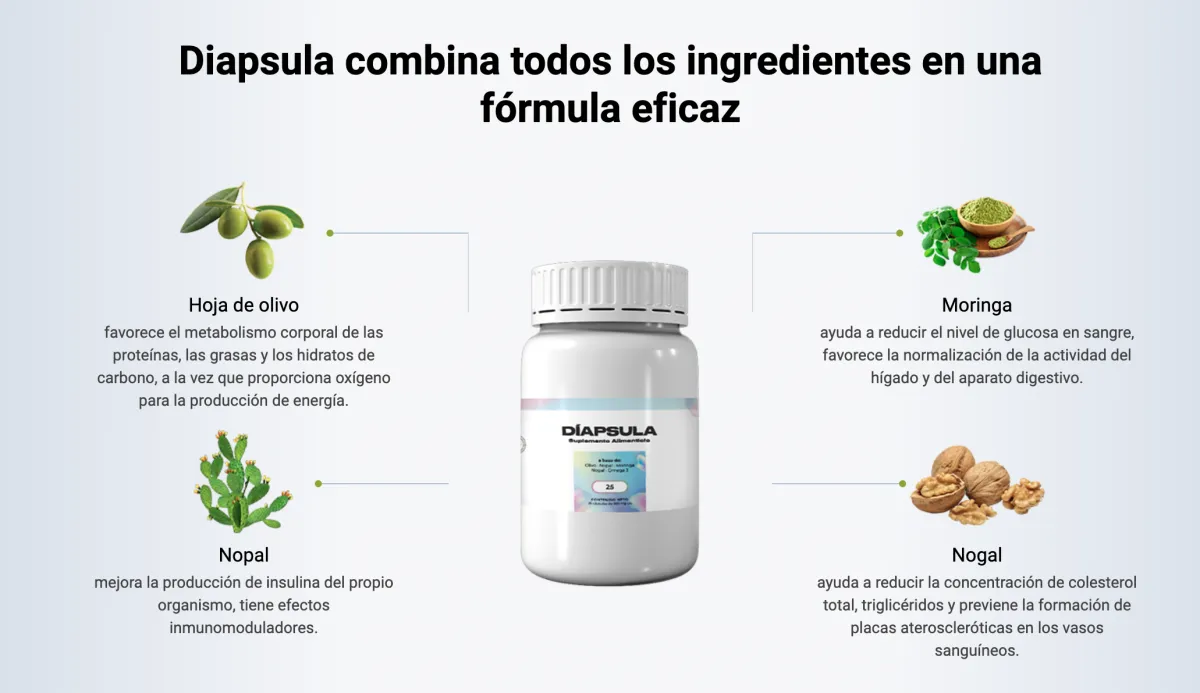 diapsula ingredientes