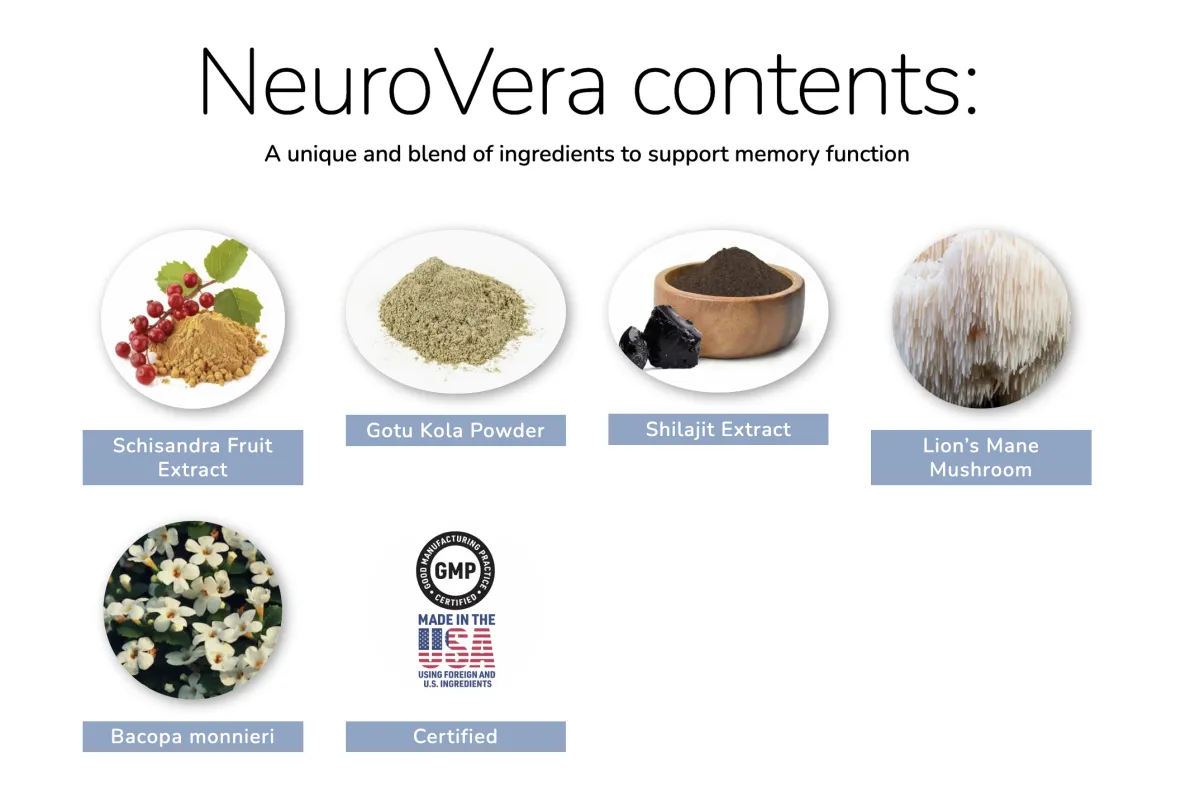 neurovera ingredients